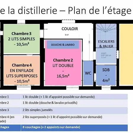 Maison De La Distillerie - 1 Hour From Paris